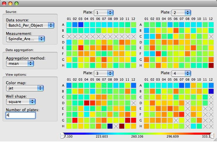 cellprofiler analyst rules explained format cellprofiler analyst rules explained format