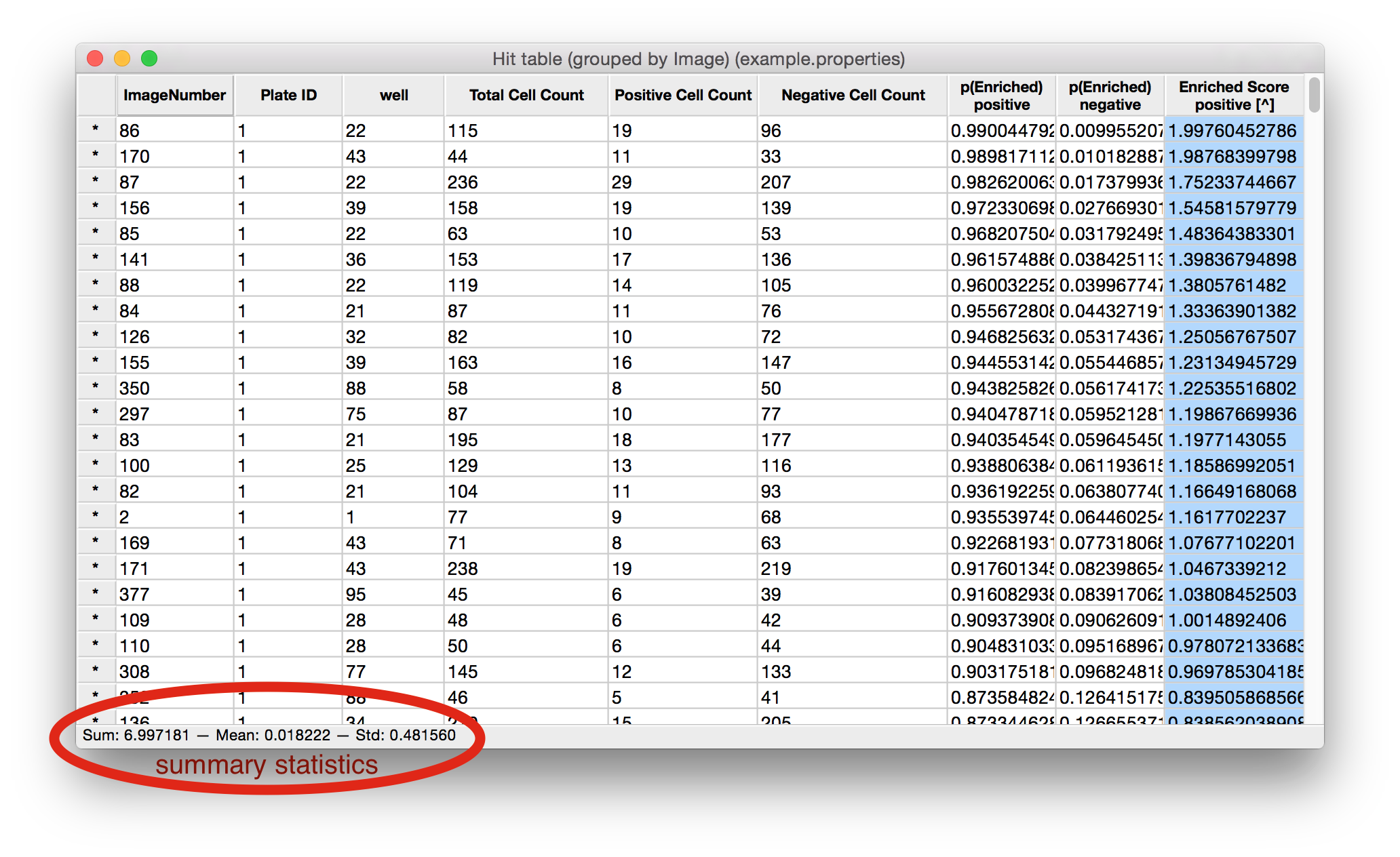 VI. Table Viewer — CellProfiler Analyst 3.0.4 documentation
